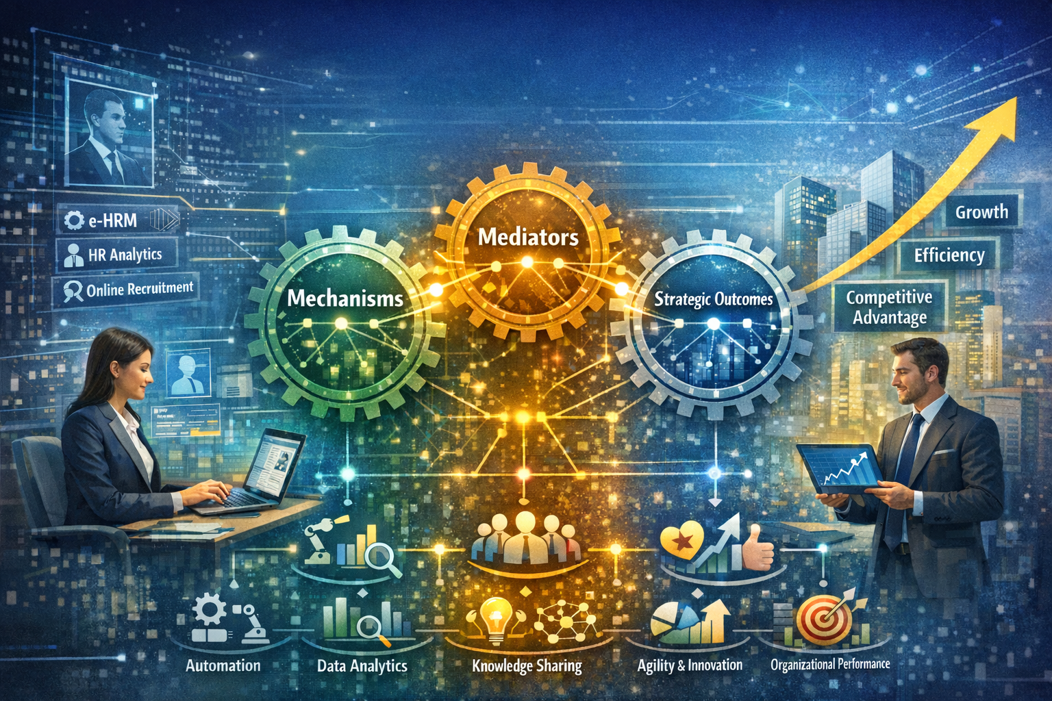 ELECTRONIC HUMAN RESOURCE MANAGEMENT AND ORGANIZATIONAL PERFORMANCE: A SYSTEMATIC REVIEW OF MECHANISMS, MEDIATORS, AND STRATEGIC OUTCOMES 1 ChatGPT Image 2 mars 2026 11 46 04